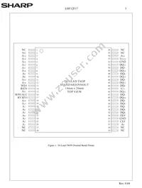 F128BFHTPTTL75A Datasheet Page 6
