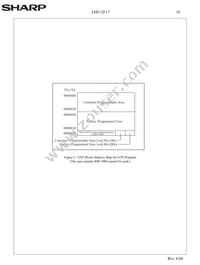 F128BFHTPTTL75A Datasheet Page 13