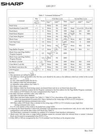 F128BFHTPTTL75A Datasheet Page 15
