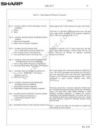 F128BFHTPTTL75A Datasheet Page 20