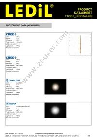 F12916_CRYSTAL-RS Datasheet Page 3