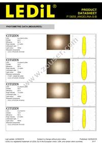 F13659_ANGELINA-S-B Datasheet Page 5