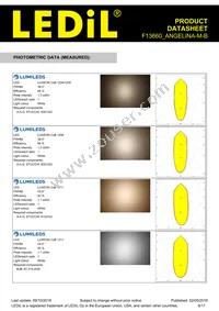 F13660_ANGELINA-M-B Datasheet Page 8