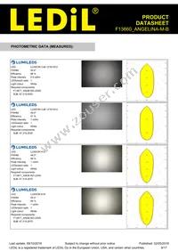 F13660_ANGELINA-M-B Datasheet Page 9