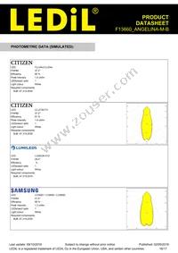 F13660_ANGELINA-M-B Datasheet Page 16