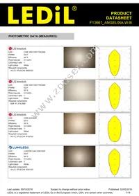 F13661_ANGELINA-W-B Datasheet Page 7