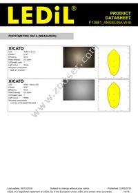 F13661_ANGELINA-W-B Datasheet Page 15