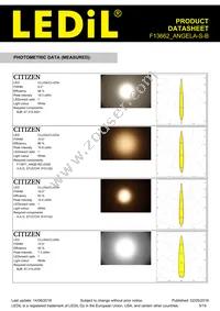 F13662_ANGELA-S-B Datasheet Page 5