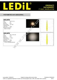 F13662_ANGELA-S-B Datasheet Page 16