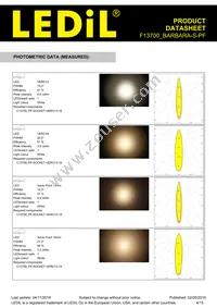 F13700_BARBARA-S-PF Datasheet Page 4