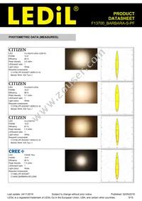 F13700_BARBARA-S-PF Datasheet Page 5