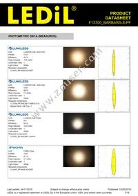 F13700_BARBARA-S-PF Datasheet Page 7