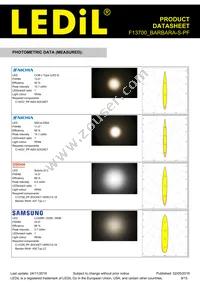 F13700_BARBARA-S-PF Datasheet Page 9