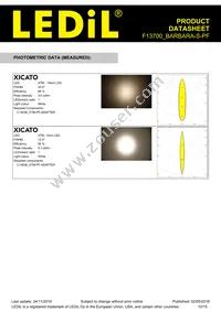 F13700_BARBARA-S-PF Datasheet Page 10