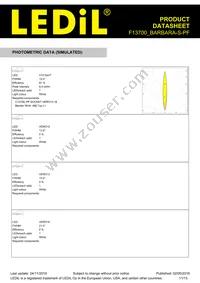 F13700_BARBARA-S-PF Datasheet Page 11