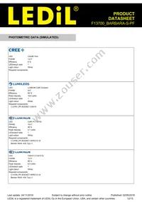 F13700_BARBARA-S-PF Datasheet Page 12