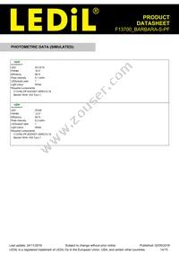 F13700_BARBARA-S-PF Datasheet Page 14