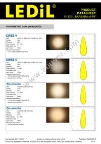 F13701_BARBARA-W-PF Datasheet Page 6