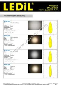 F13701_BARBARA-W-PF Datasheet Page 8