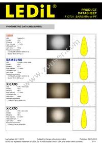 F13701_BARBARA-W-PF Datasheet Page 9