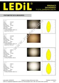 F13702_BARBARA-WW-PF Datasheet Page 3