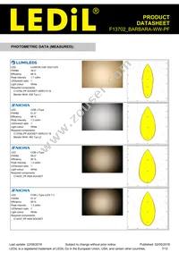 F13702_BARBARA-WW-PF Datasheet Page 7