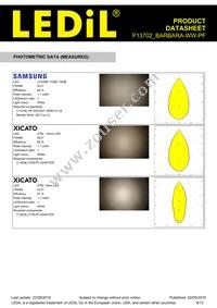 F13702_BARBARA-WW-PF Datasheet Page 9