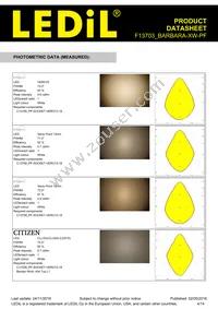 F13703_BARBARA-XW-PF Datasheet Page 4