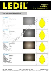 F13703_BARBARA-XW-PF Datasheet Page 8