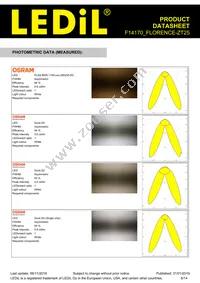 F14170_FLORENCE-ZT25 Datasheet Page 6