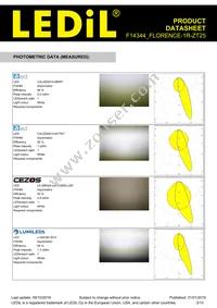 F14344_FLORENCE-1R-ZT25 Datasheet Page 3