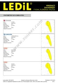 F14344_FLORENCE-1R-ZT25 Datasheet Page 8