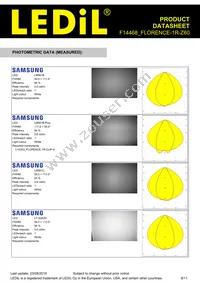 F14468_FLORENCE-1R-Z60 Datasheet Page 8