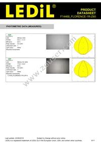 F14468_FLORENCE-1R-Z60 Datasheet Page 9