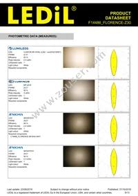 F14486_FLORENCE-Z30 Datasheet Page 5