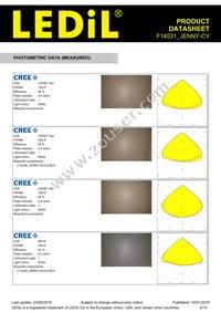 F14531_JENNY-CY Datasheet Page 6