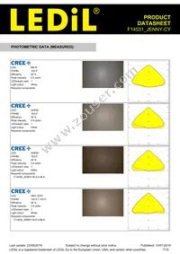 F14531_JENNY-CY Datasheet Page 7