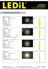 F14532_ANGELETTE-S Datasheet Page 18