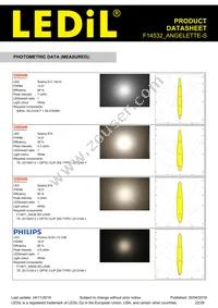 F14532_ANGELETTE-S Datasheet Page 22