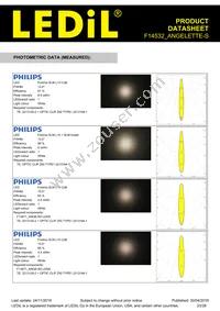 F14532_ANGELETTE-S Datasheet Page 23