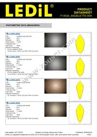 F14534_ANGELETTE-WW Datasheet Page 14