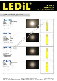 F14616_ANGELETTE-S-B Datasheet Page 6