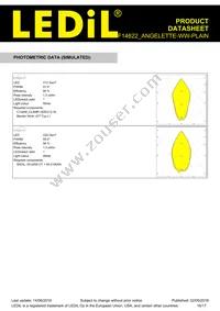 F14622_ANGELETTE-WW-PLAIN Datasheet Page 16