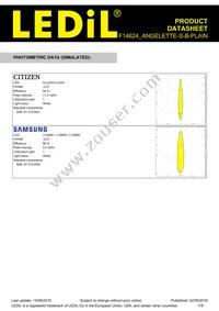 F14624_ANGELETTE-S-B-PLAIN Datasheet Page 7