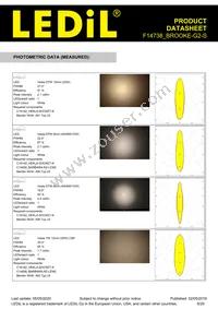 F14738_BROOKE-G2-S Datasheet Page 6