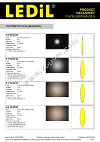 F14738_BROOKE-G2-S Datasheet Page 9