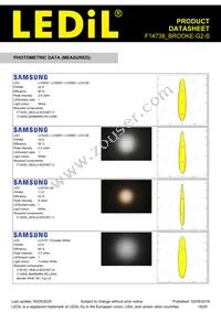 F14738_BROOKE-G2-S Datasheet Page 18