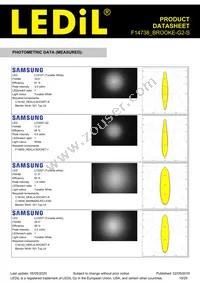 F14738_BROOKE-G2-S Datasheet Page 19