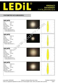 F14738_BROOKE-G2-S Datasheet Page 22