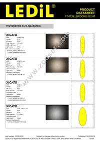 F14739_BROOKE-G2-M Datasheet Page 22